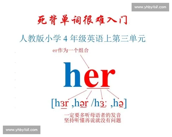 以比赛的英文怎么读contest为核心全面解析英语单词发音与应用技巧